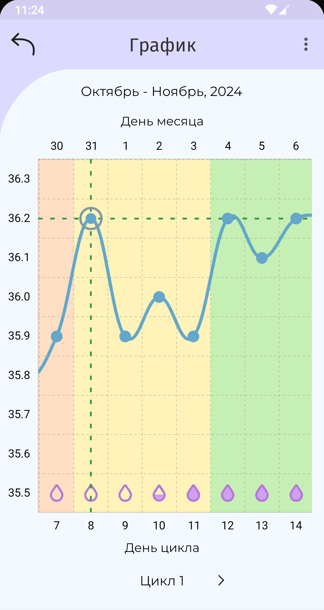 Смартфон с приложением на экране